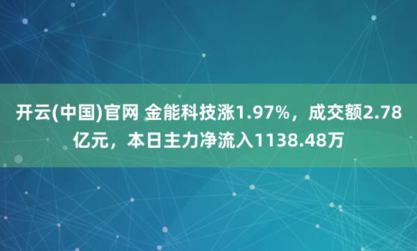 开云(中国)官网 金能科技涨1.97%，成交额2.78亿元，本日主力净流入1138.48万